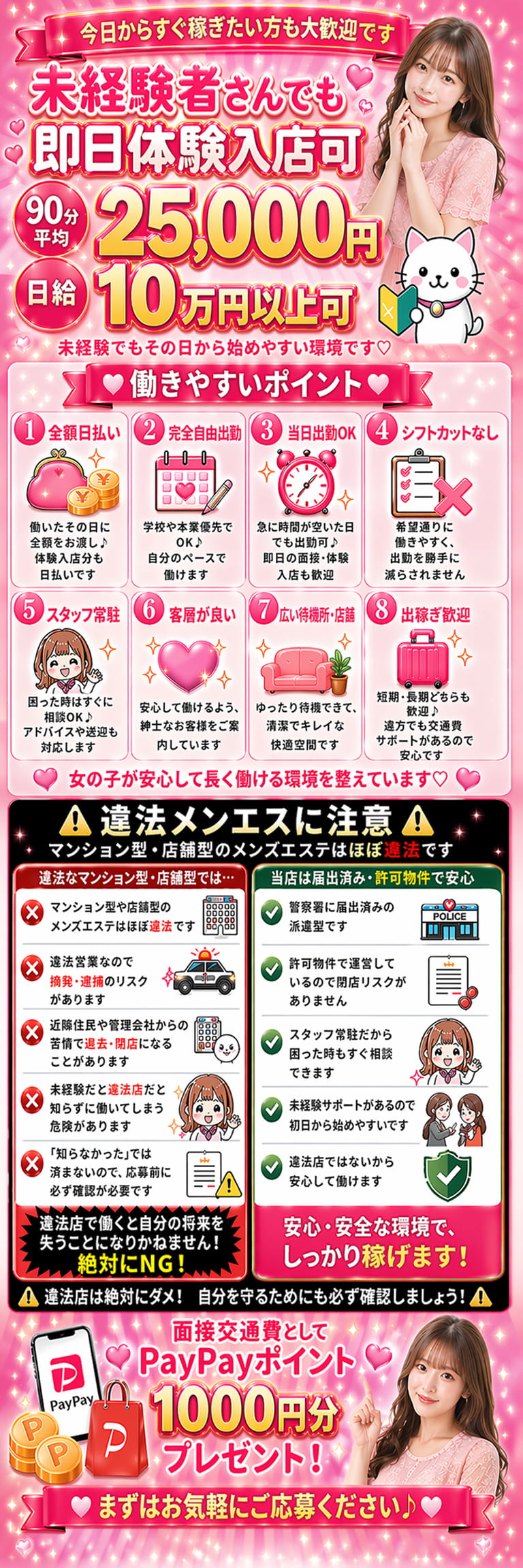 池袋メンズエステ みるふぃーゆ｜求人詳細画像